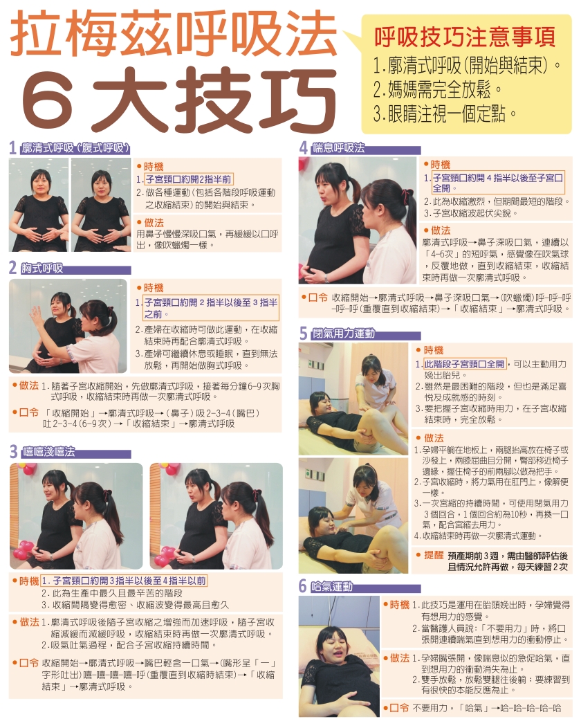 想要分娩減痛?拉梅茲呼吸法六大技巧公開!